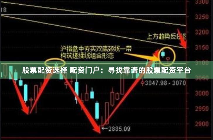 股票配资选择 配资门户：寻找靠谱的股票配资平台